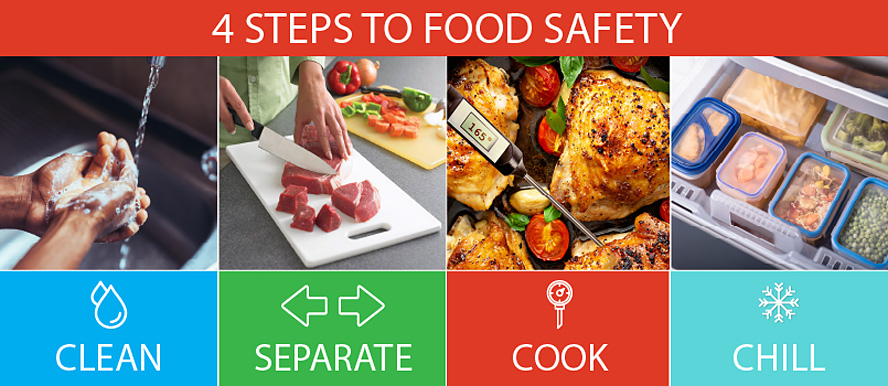 Best Way to Prevent Foodborne Illness