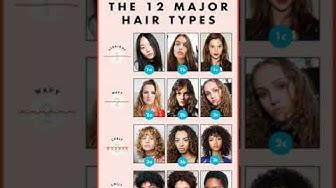 What are the 12 Major Hair Types? 1 da2d16cb727243219d763331918428ec da2d16cb727243219d763331918428ec