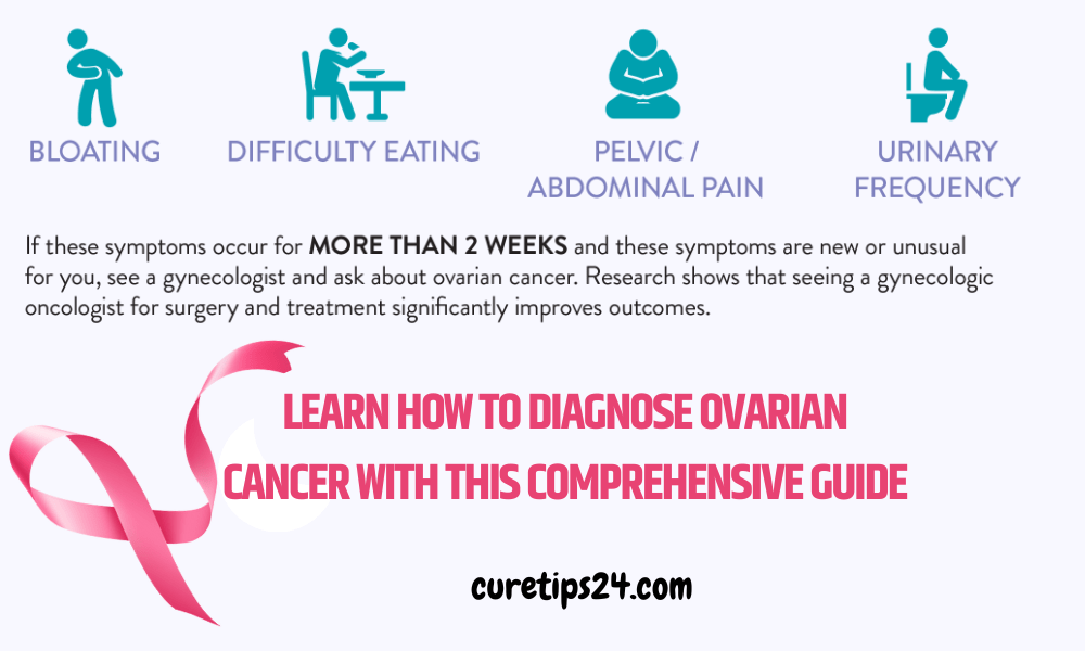 Diagnose Ovarian Cancer