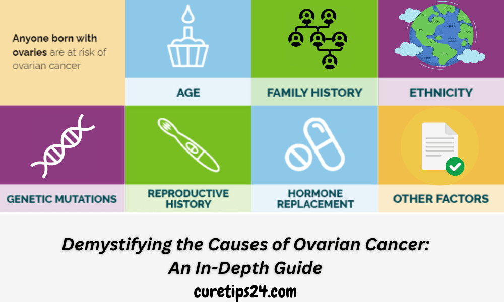 Causes-of-Ovarian-Cancer