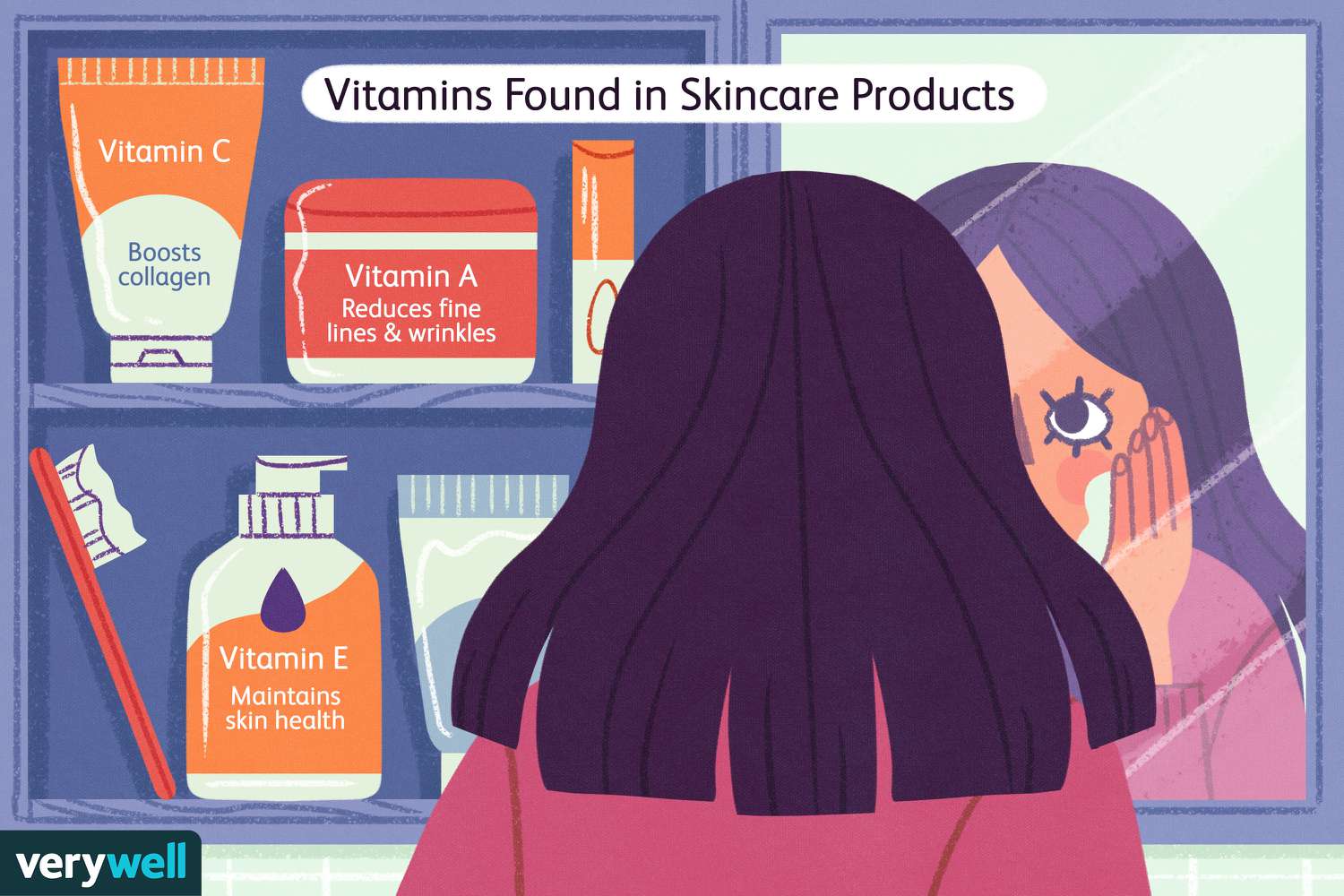 "The Role of Vitamins in Skin Health"