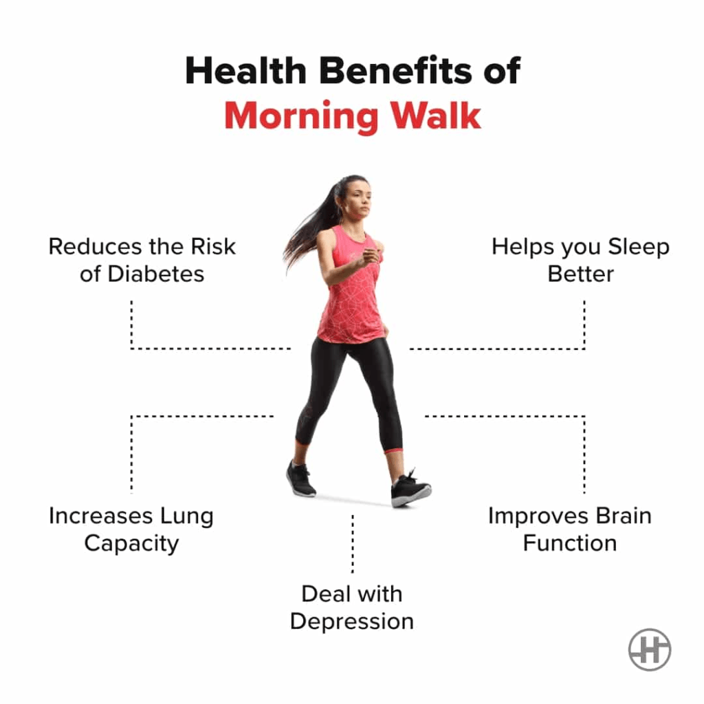 When is the Best Time to Jog for Weight Loss: Morning vs. Evening Run? 4 image 18 image 18